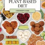Top view of various plant-based foods arranged in bowls and on plates, illustrating a guide on transitioning to a plant-based diet. Text reads "How to Transition to a Plant-Based Diet: A Beginner's Guide for an Easy Transition.
